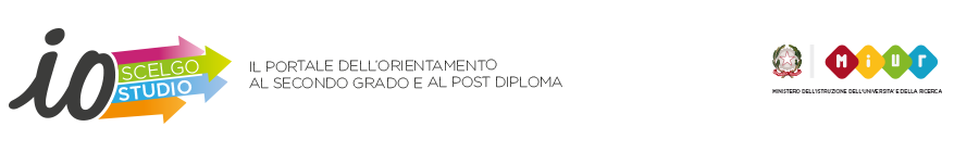 Il Portale Orientamento del Ministero Istruzione Indirizzi di Studio